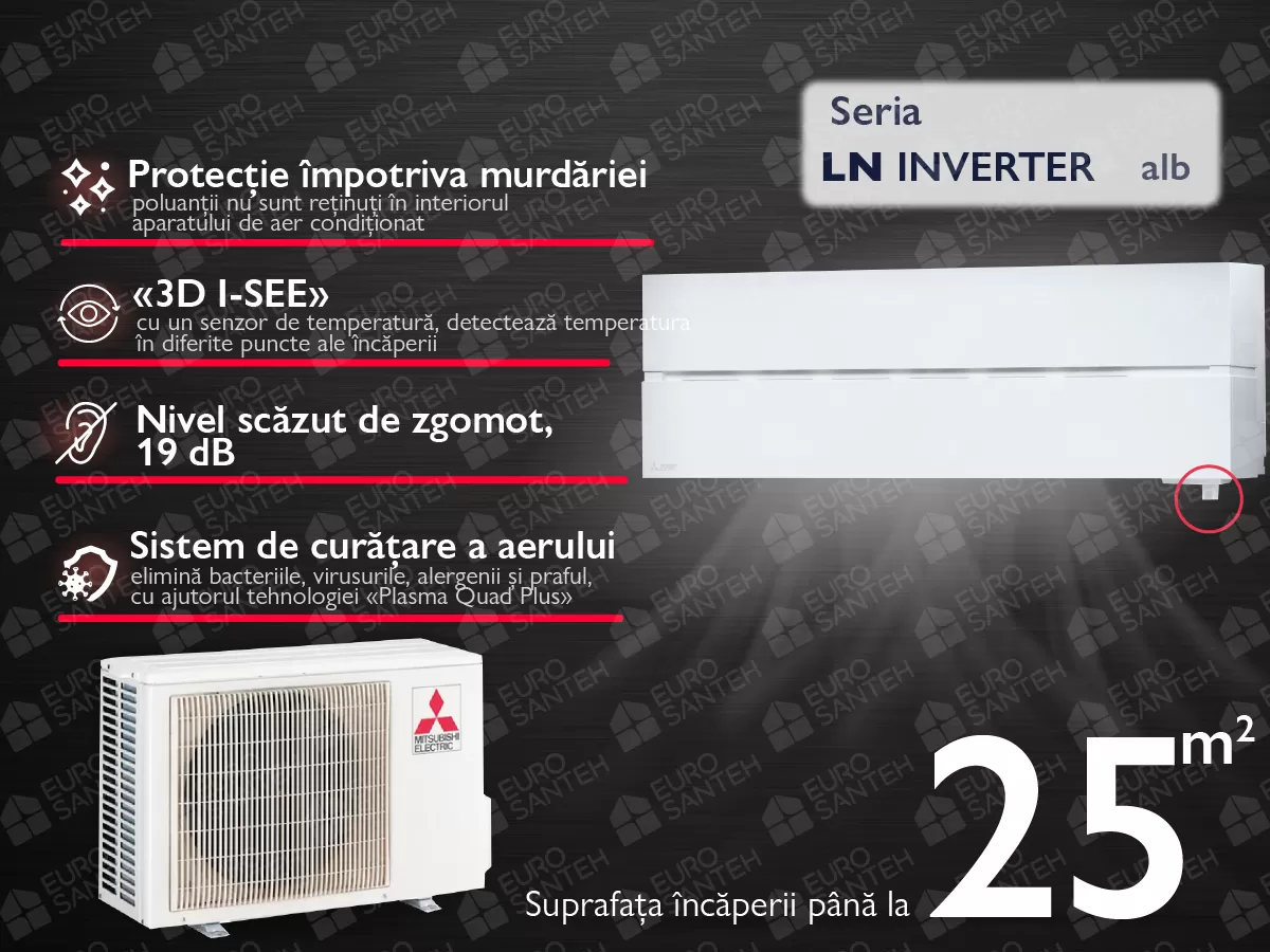 Conditioner EXTRA PREMIUM Mitsubishi Electric MSZ-LN25VG2W MUZ-LN25VG2 (alb)