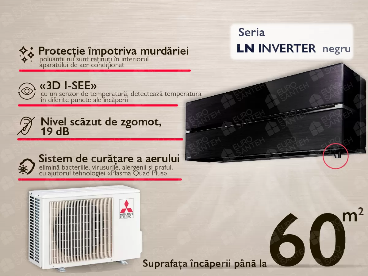 Conditioner EXTRA PREMIUM Mitsubishi Electric MSZ-LN60VG2B MUZ-LN60VG2 (negru-onix)