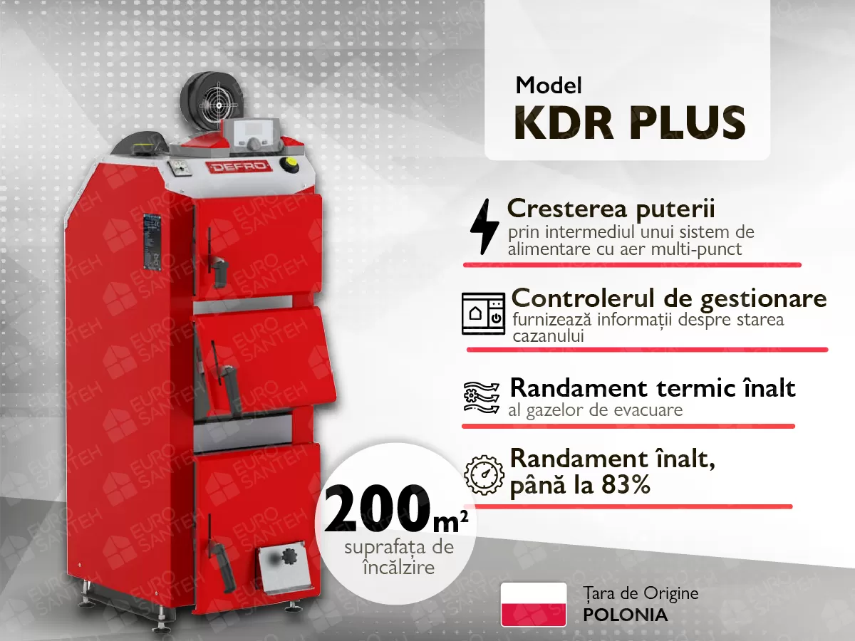 Cazan pe combustibil solid cu incarcare manuala DEFRO KDR PLUS 3 A 20 kW