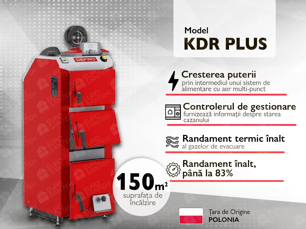 Cazan pe combustibil solid cu incarcare manuala DEFRO KDR PLUS 3 A 15 kW