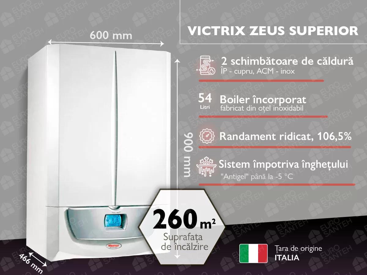 Cazan pe gaz in condensare IMMERGAS Victrix Zeus Superior 26 kW