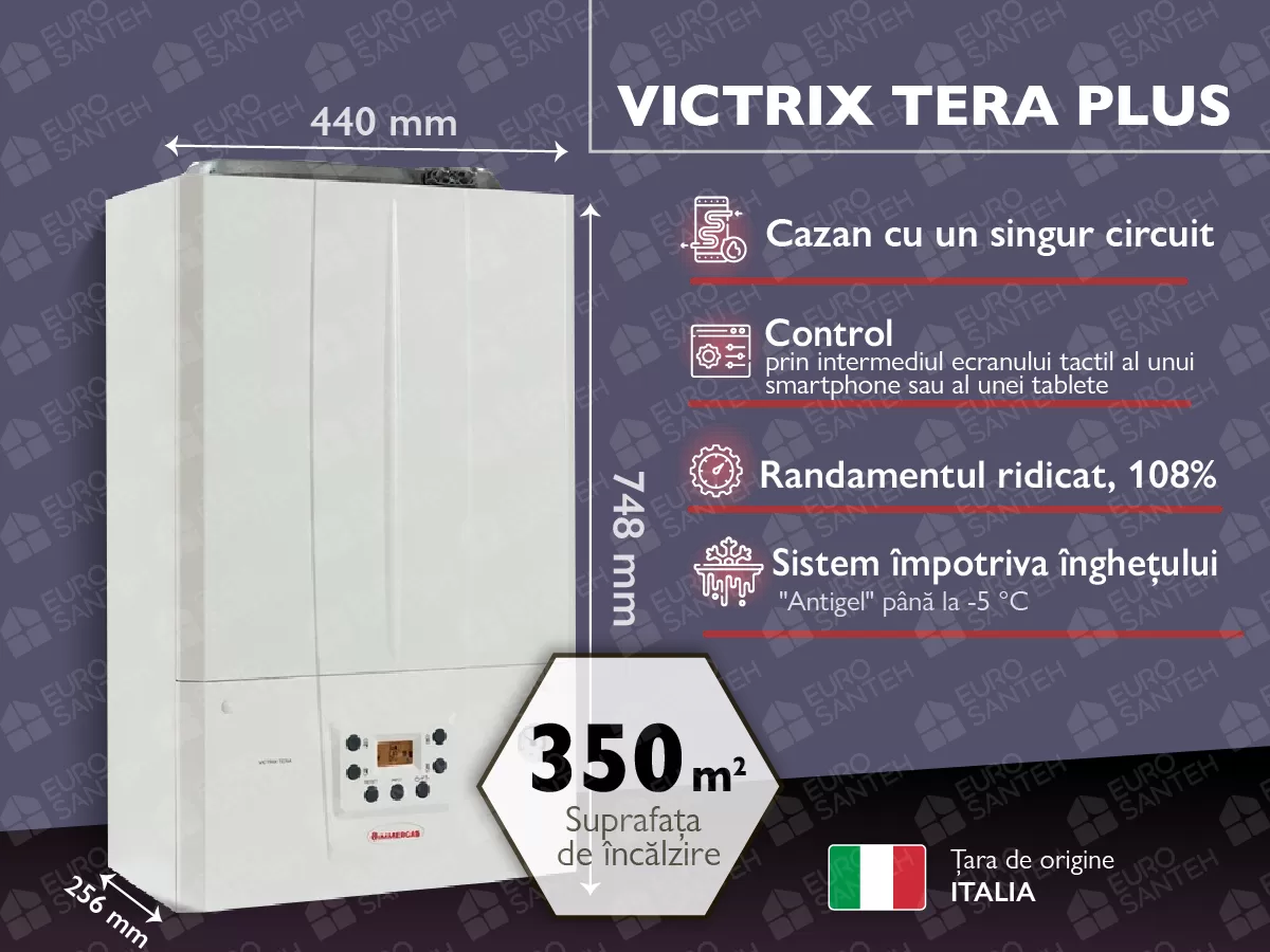 Cazan pe gaz in condensare IMMERGAS Victrix Tera Plus 35 kW