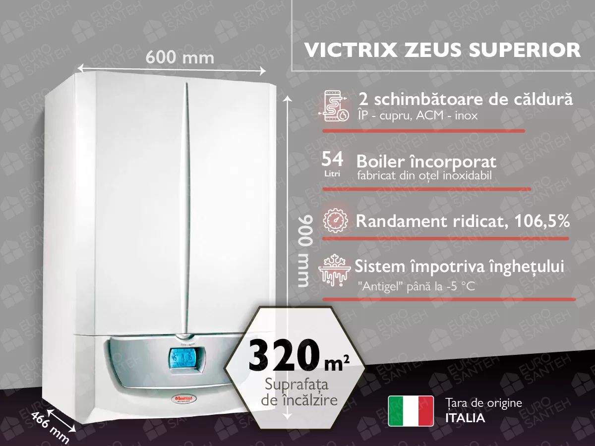 Cazan pe gaz in condensare IMMERGAS Victrix Zeus Superior 32 kW