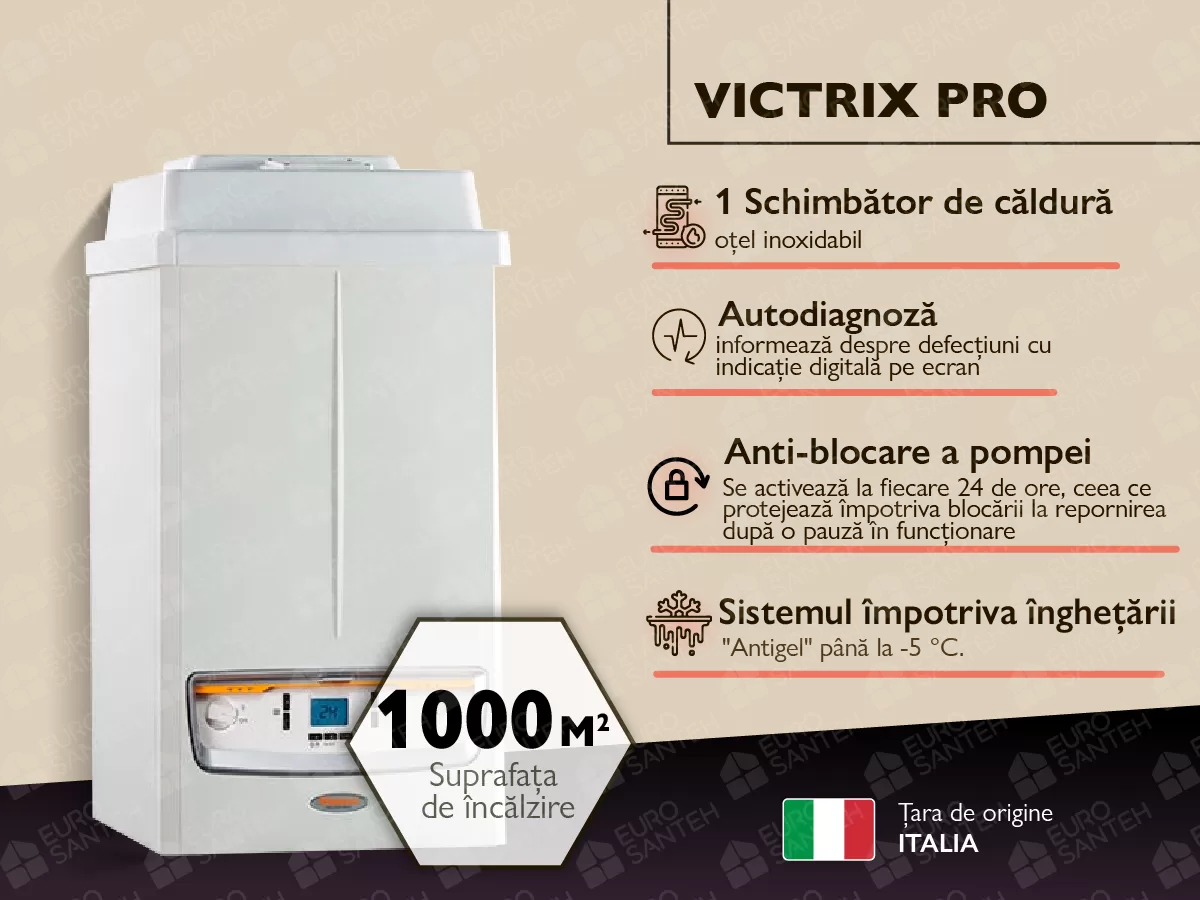 Конденсационный газовый котел IMMERGAS Victrix Pro 100 кВт