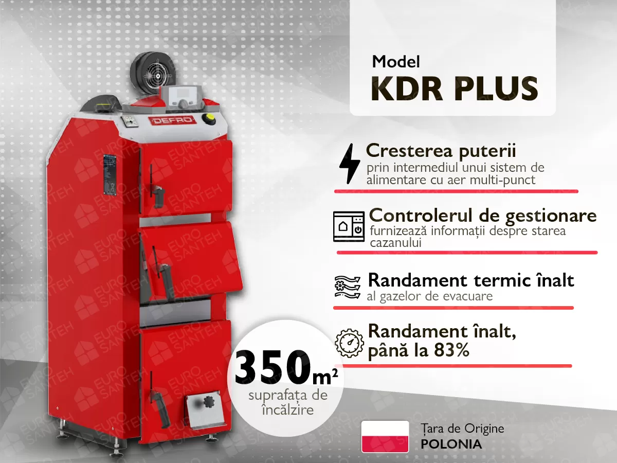 Cazan pe combustibil solid cu incarcare manuala DEFRO KDR PLUS 3 A 35 kW