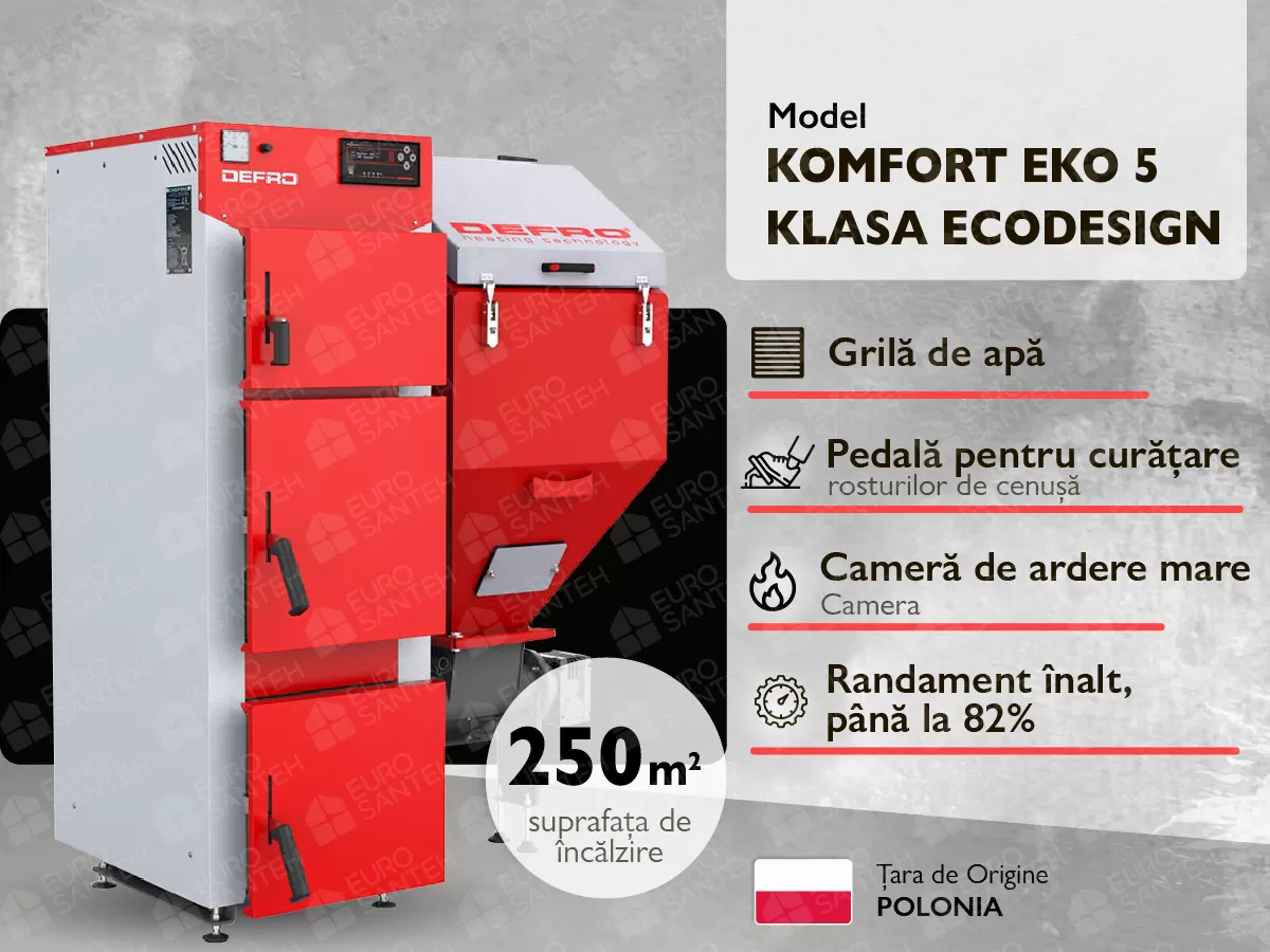 Cazan pe combustibil solid cu incarcare automata DEFRO KOMFORT EKO 5 KLASA ECODESIGN 25 kW