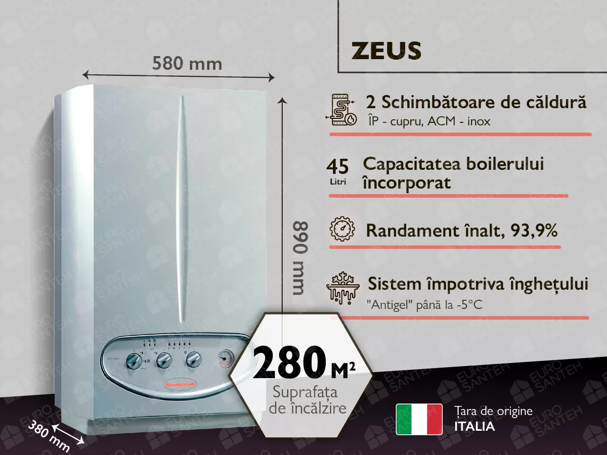 Cazan pe gaz clasic IMMERGAS Zeus 28 kW