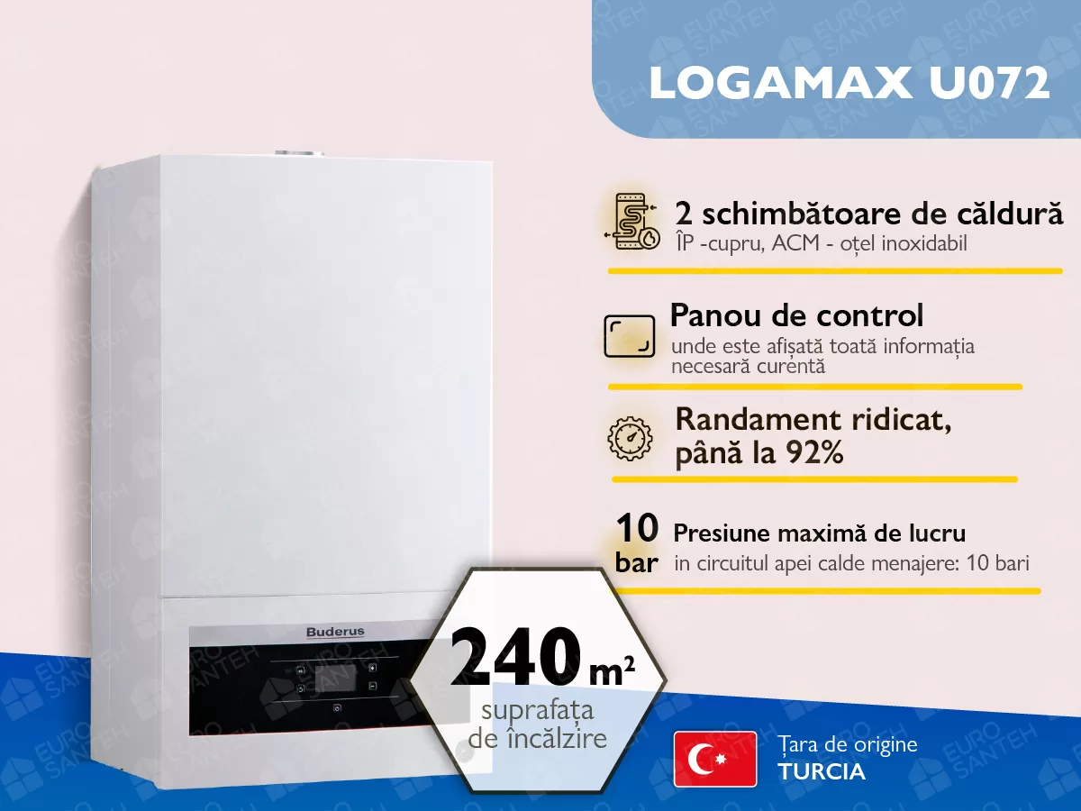 Cazan pe gaz clasic BUDERUS Logamax U072 24 kW