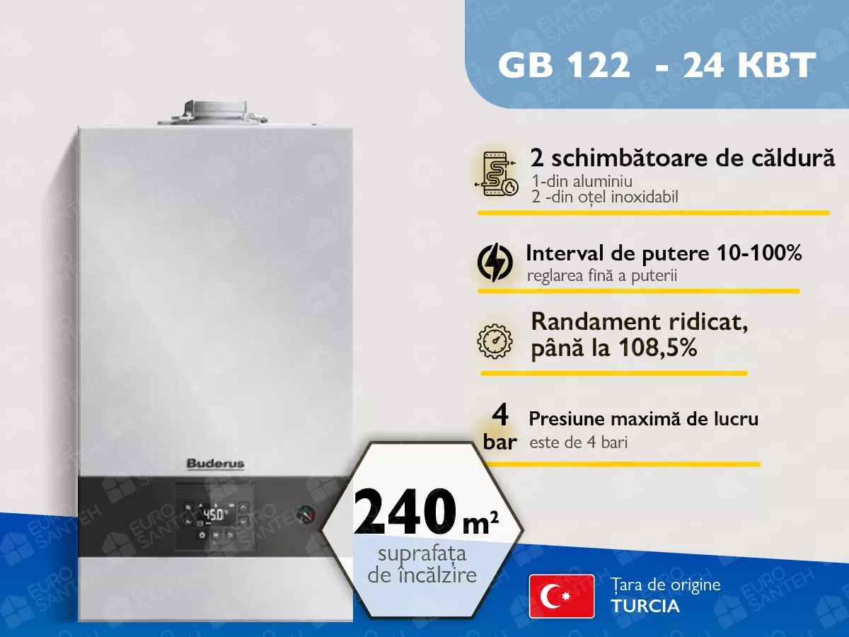 Cazan pe gaz in condensare BUDERUS GB 122 24-28 kW