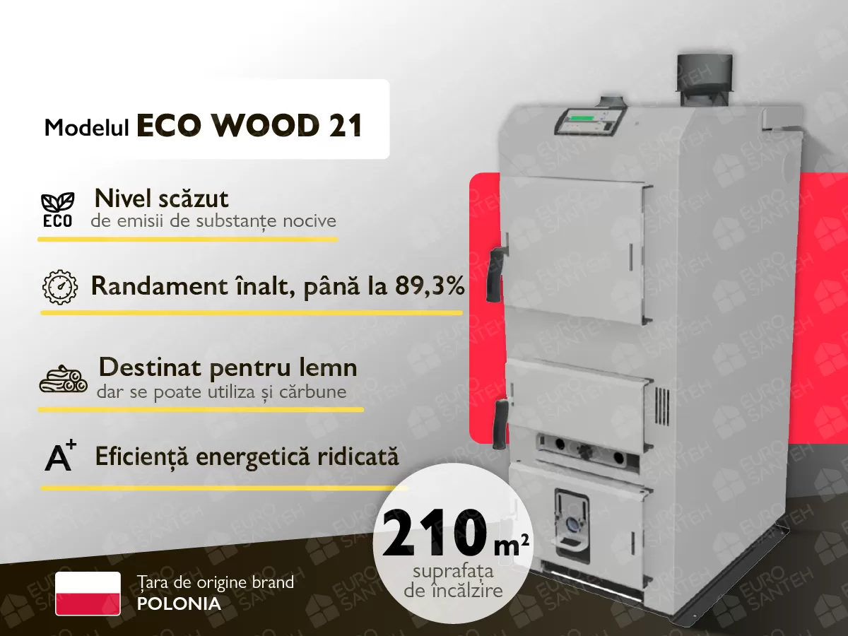 Cazan Stalmark Eko Wood 21 Kw+ventilator