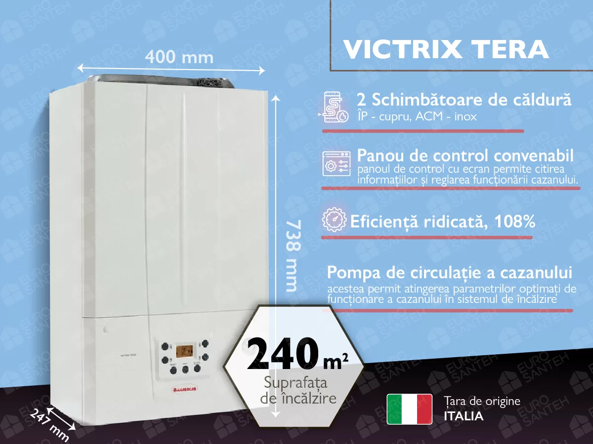 Cazan pe gaz in condensare IMMERGAS Victrix Tera 24-28 kW