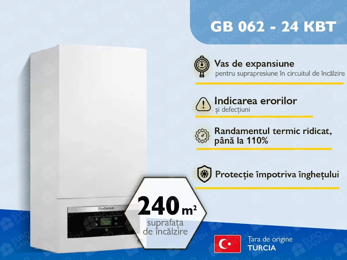 Cazan pe gaz in condensare BUDERUS GB 062 24 kW